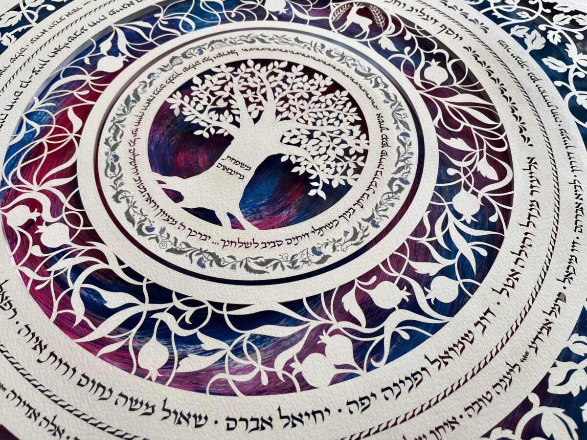 Personalized family tree detail