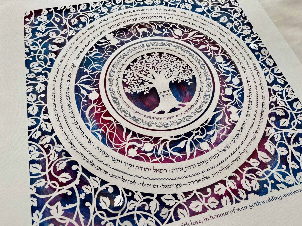 Personalized family tree detail