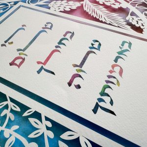 Torah say Home Blessing seven species detail