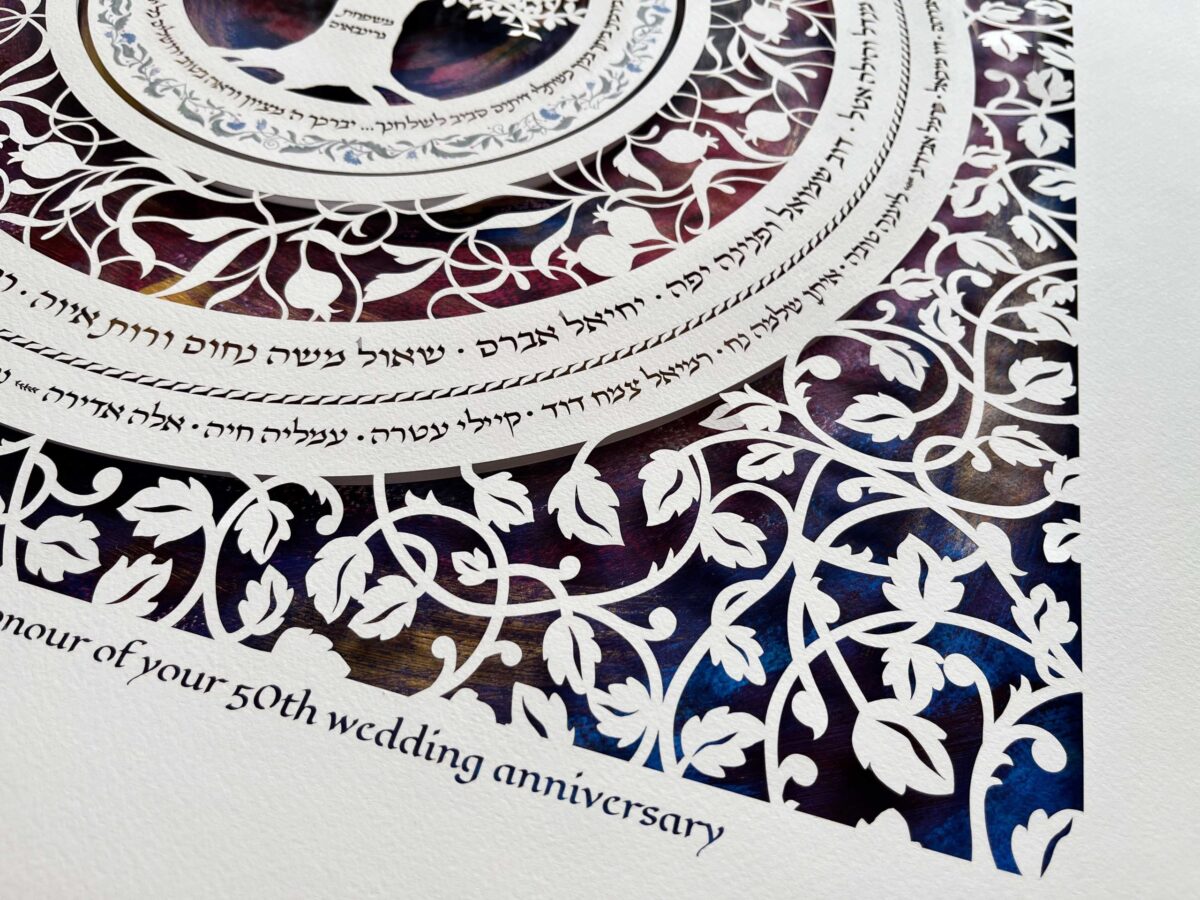 Personalized family tree detail