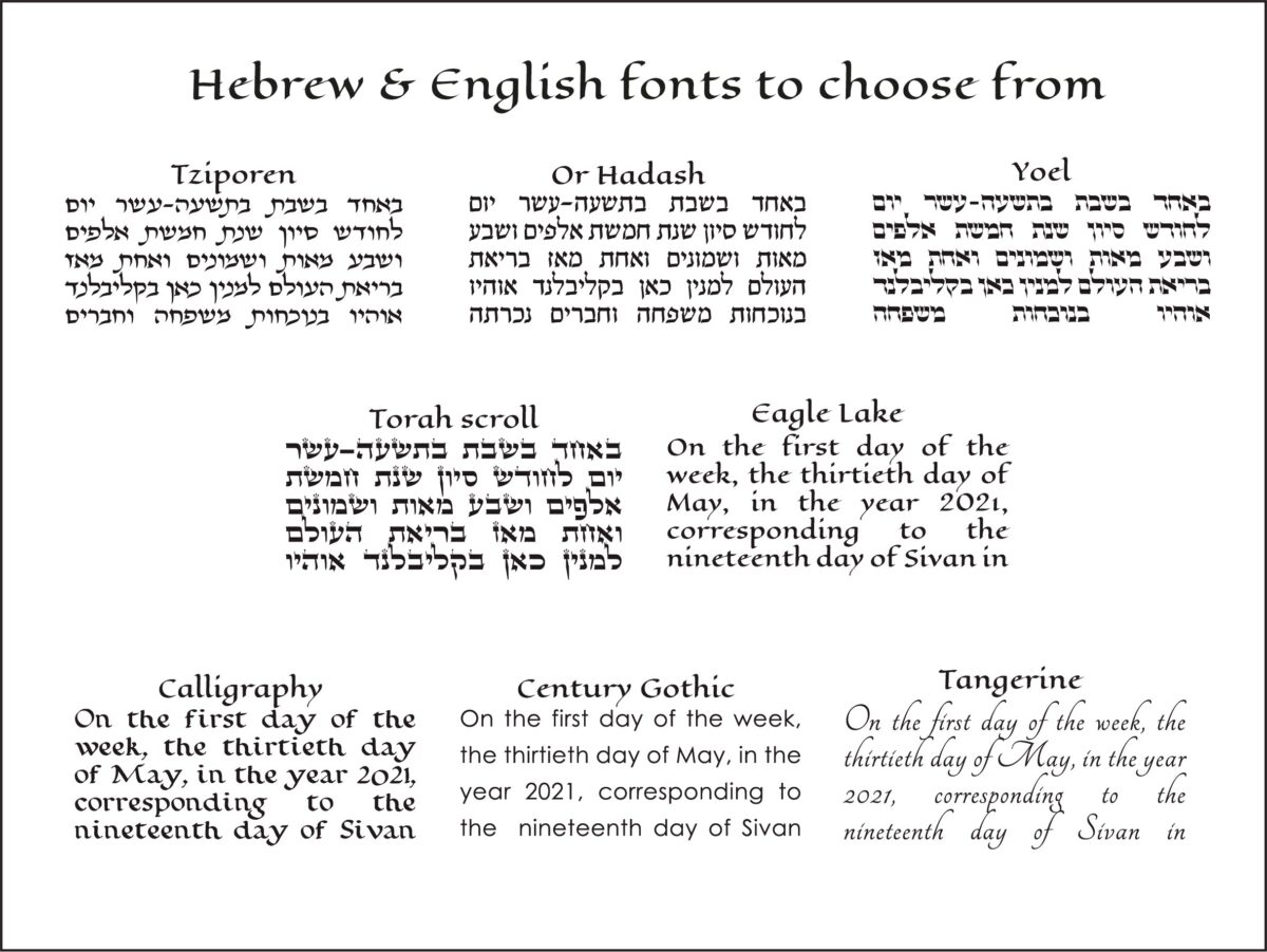 HEXAGON KETUBAH - Image 10