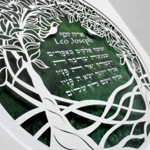 Birkat Kohanim childrens blessing papercut design noa attias